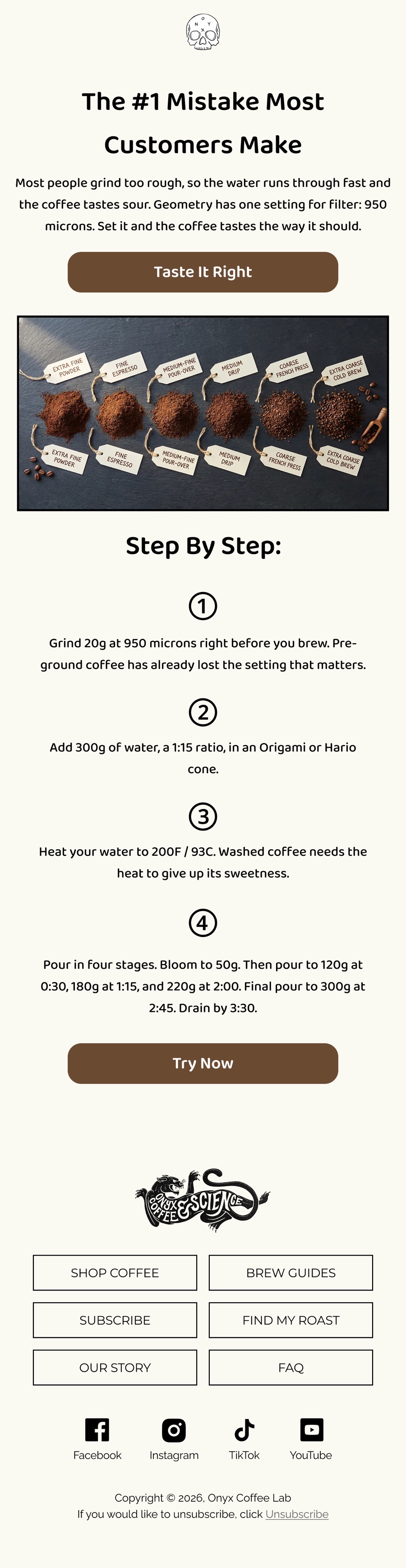 Campaign · Step-By-Step Brew Guide